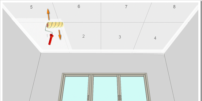 Как покрасить потолок в комнате краской без разводов