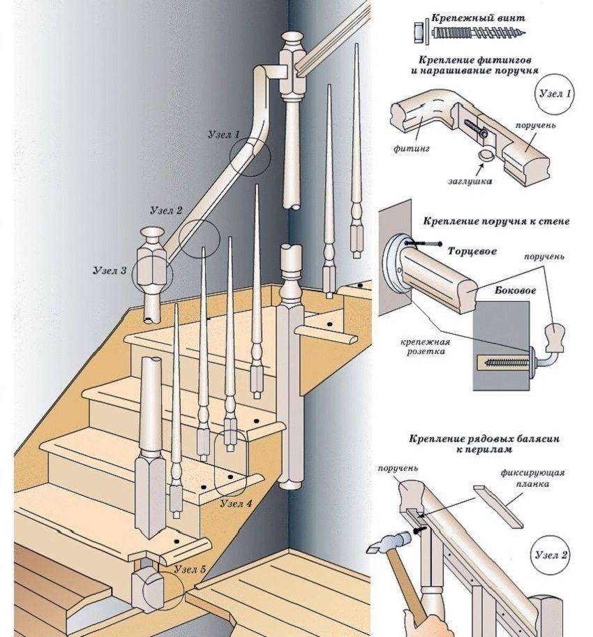 Возведение деревянных лестниц своими руками: рекомендации, пошаговая инструкция и видео с фото
