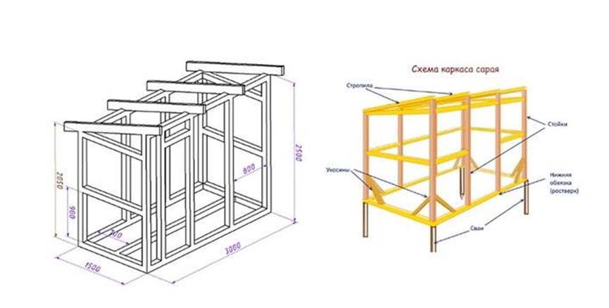 Как построить бытовку из дерева, на металлическом каркасе - блог ремстрой-про
