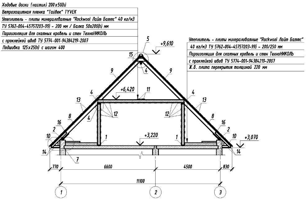 Стропильная система вальмовой крыши - строительство и ремонт