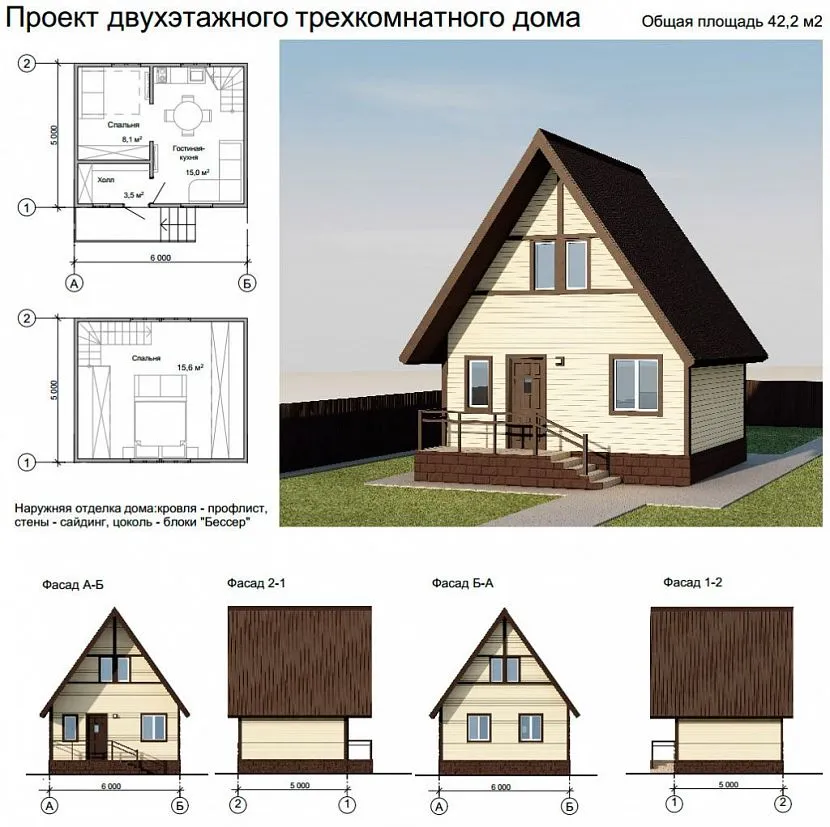 Планировка небольших домов для дачи. проекты домов с мансардой и террасой