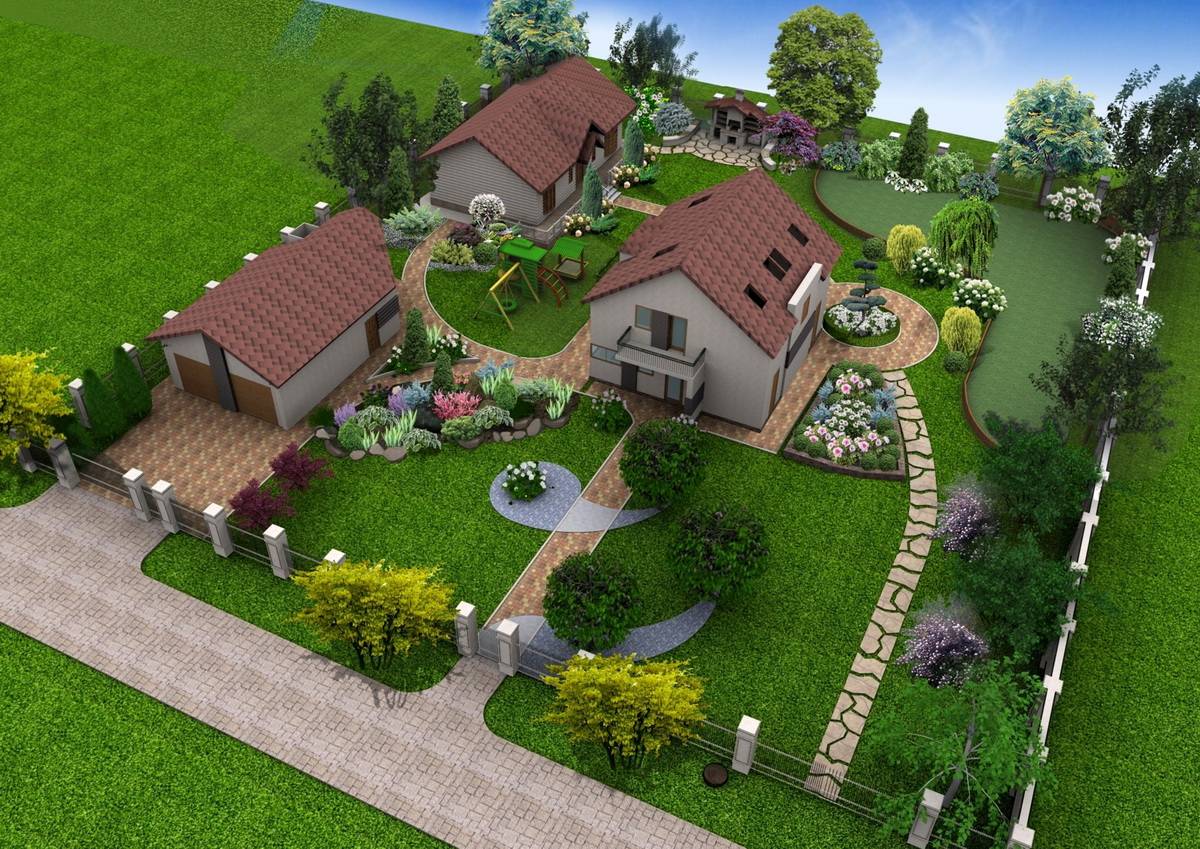 Ландшафтный дизайн двора частного дома своими руками: идеи с фото