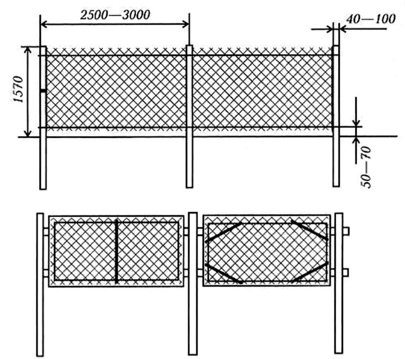 Забор из сетки рабицы своими руками: установка и расчет