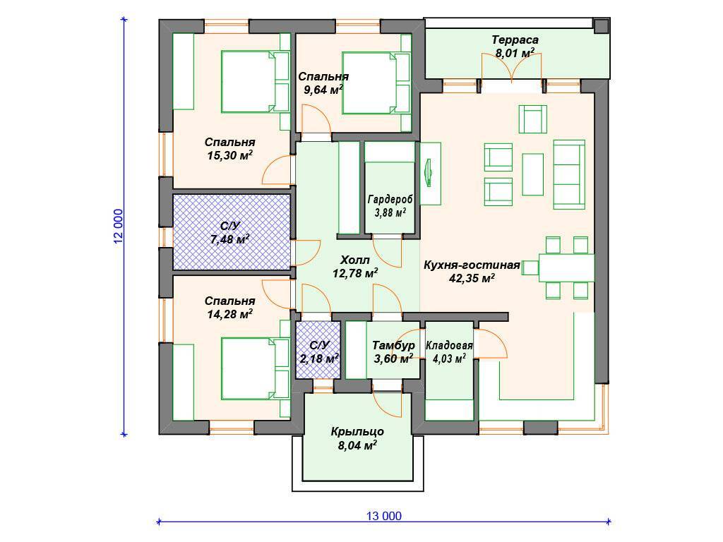 Современные проекты одноэтажных домов с террасой: нюансы планировки