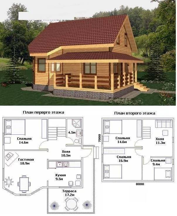 Проекты дачных домиков: ищем экономичный и долговечный вариант. планировка небольших домов для дачи