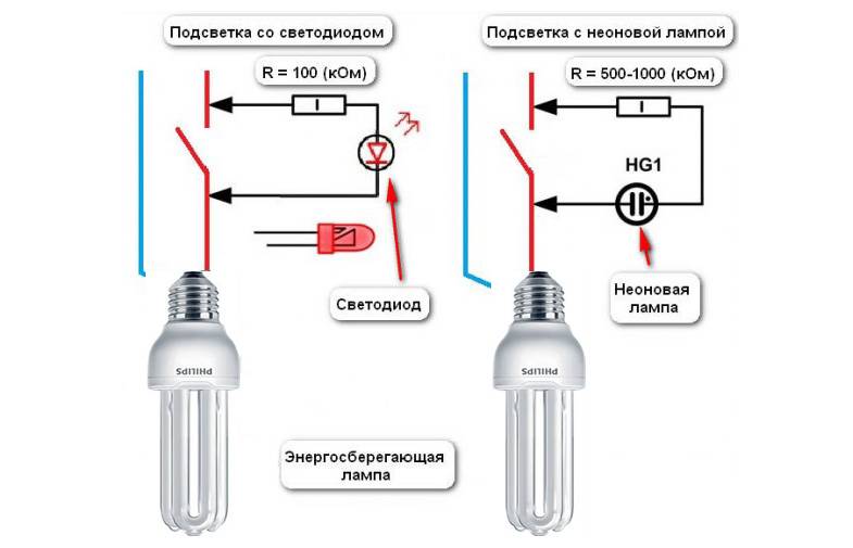 Почему моргает светодиодная лампочка при выключенном свете: как устранить