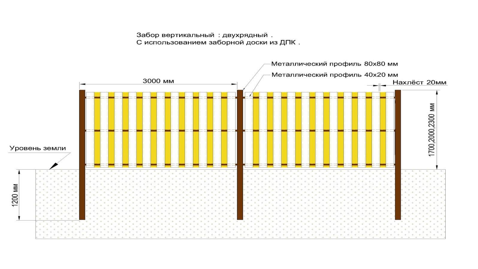 Забор из дпк (древесно полимерного композита)
