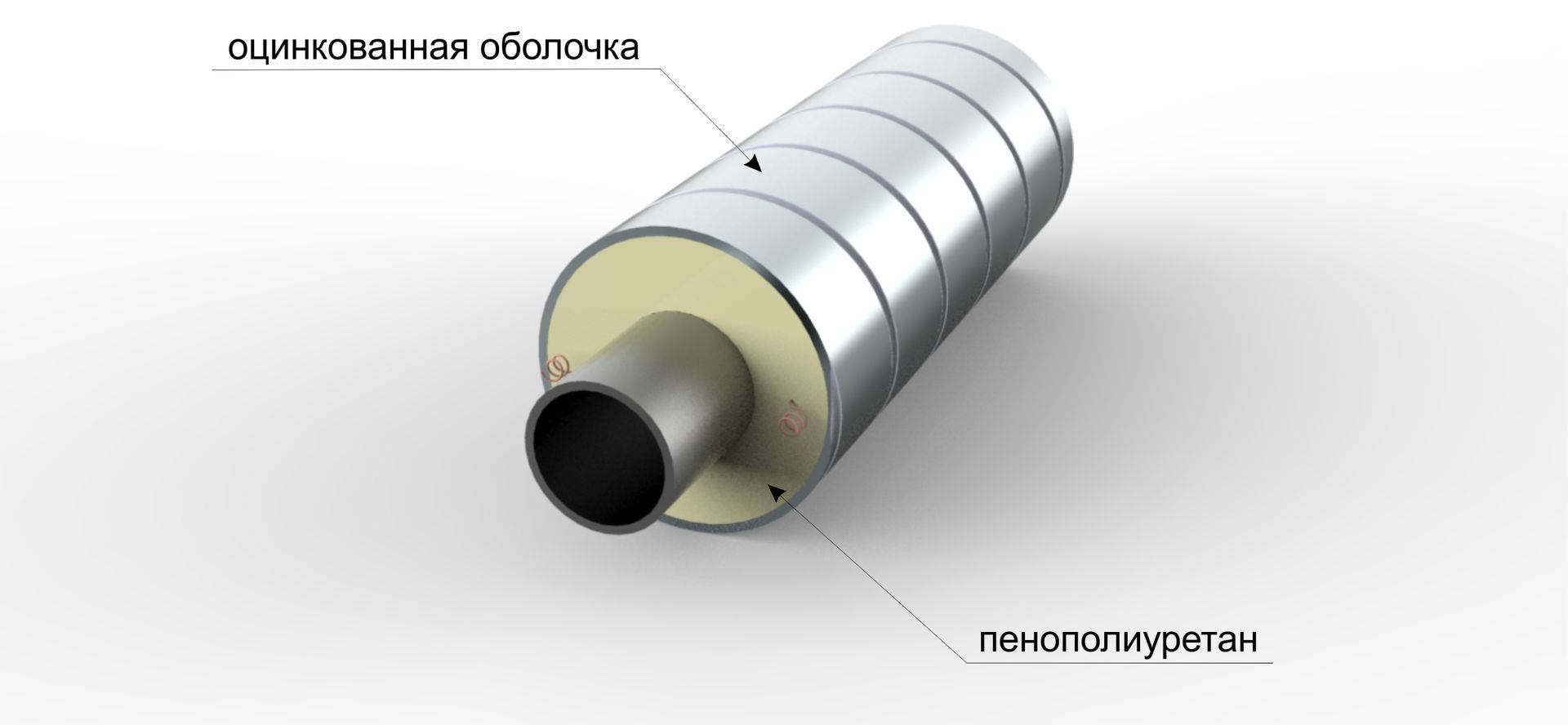 Предизолированные (теплоизолированные) трубы: стальные, прокладка