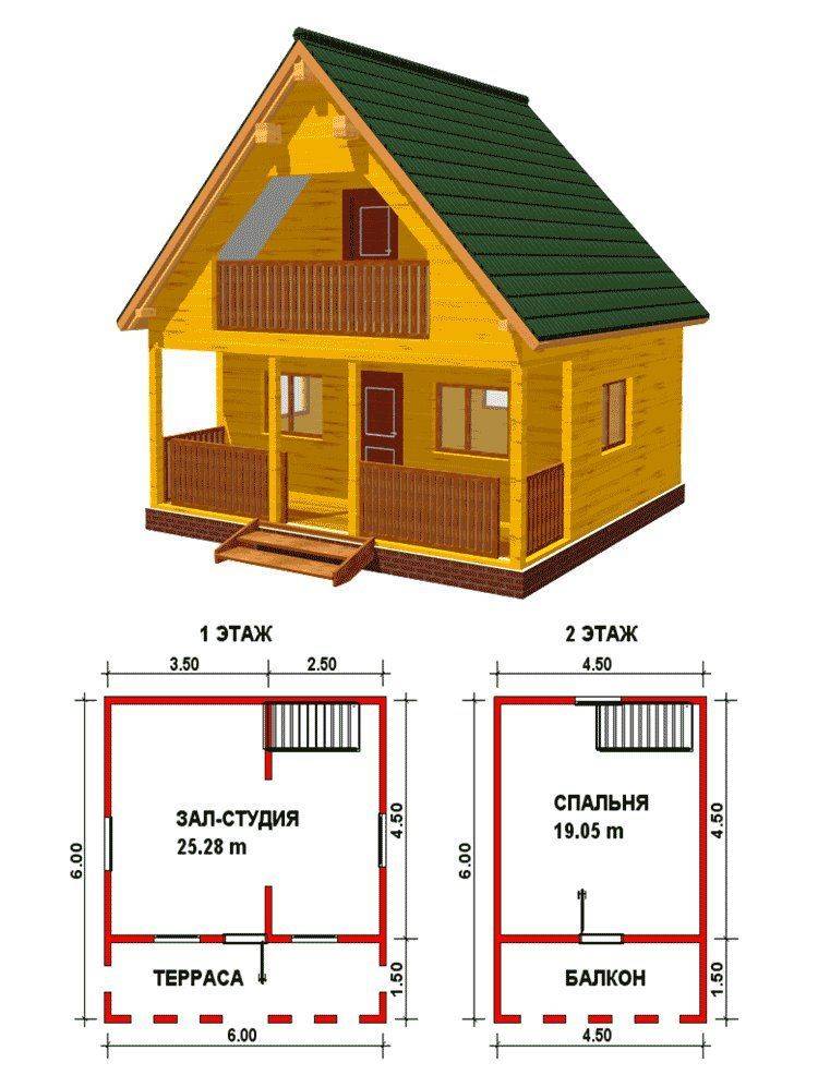 Планировка дачного дома 6х6,6х8,6х9 и других размеров