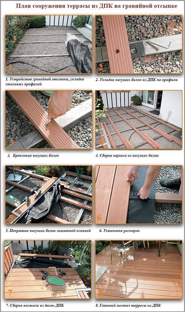 Подробная инструкция как уложить садовый паркет на бетон и лаги