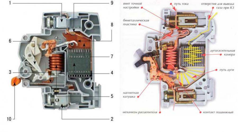 Автоматический выключатель | электротехнический журнал
