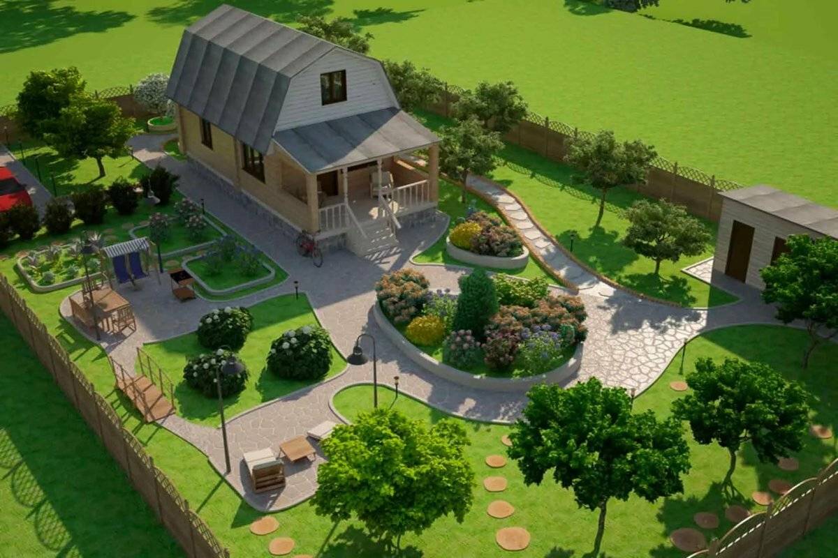 Дизайн участка загородного дома на 15 соток - советы и примеры